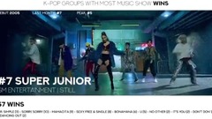 Win musical program the _Super Junior of plate mak