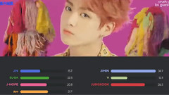 Ballproof teenager of round 18/08/24_ of ballproof teenager of libretto circuitry distributinging ID