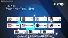 [The word in WNS] prize-giving celebration of 180830 SBS MTV 2018 Soribada is ballproof ballproof te