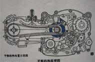 At present till, pure what engine is homebred and best autocycle engine?