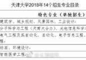 Tianjin university releases recruit students of 2018 undergraduate course new politics