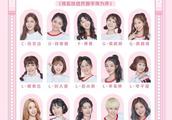 101 total final 22 strong list are born, chen Fang