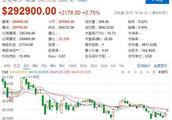 Li Daxiao: It is important to there is many after all in bearing of stock market pan?