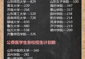 All examinee, achievement of the university entrance exam rises today announce! These 392 false univ