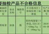 Qinghai feeds exposure of medical inspect bureau r