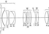 Exposure of patent of manage light new camera lens