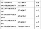 Shandong has a yearly check to 59 foundation, 1 is