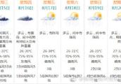 Bei Bijia typhoon affects Zhuhai weather forecast: Have heavy rain today local rainstorm, thundersto