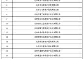 Beijing is hit " black intermediary " inform aga