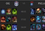 Dota2: Afflictive, LGD shows scene however still play away the match, does OG have really so black?
